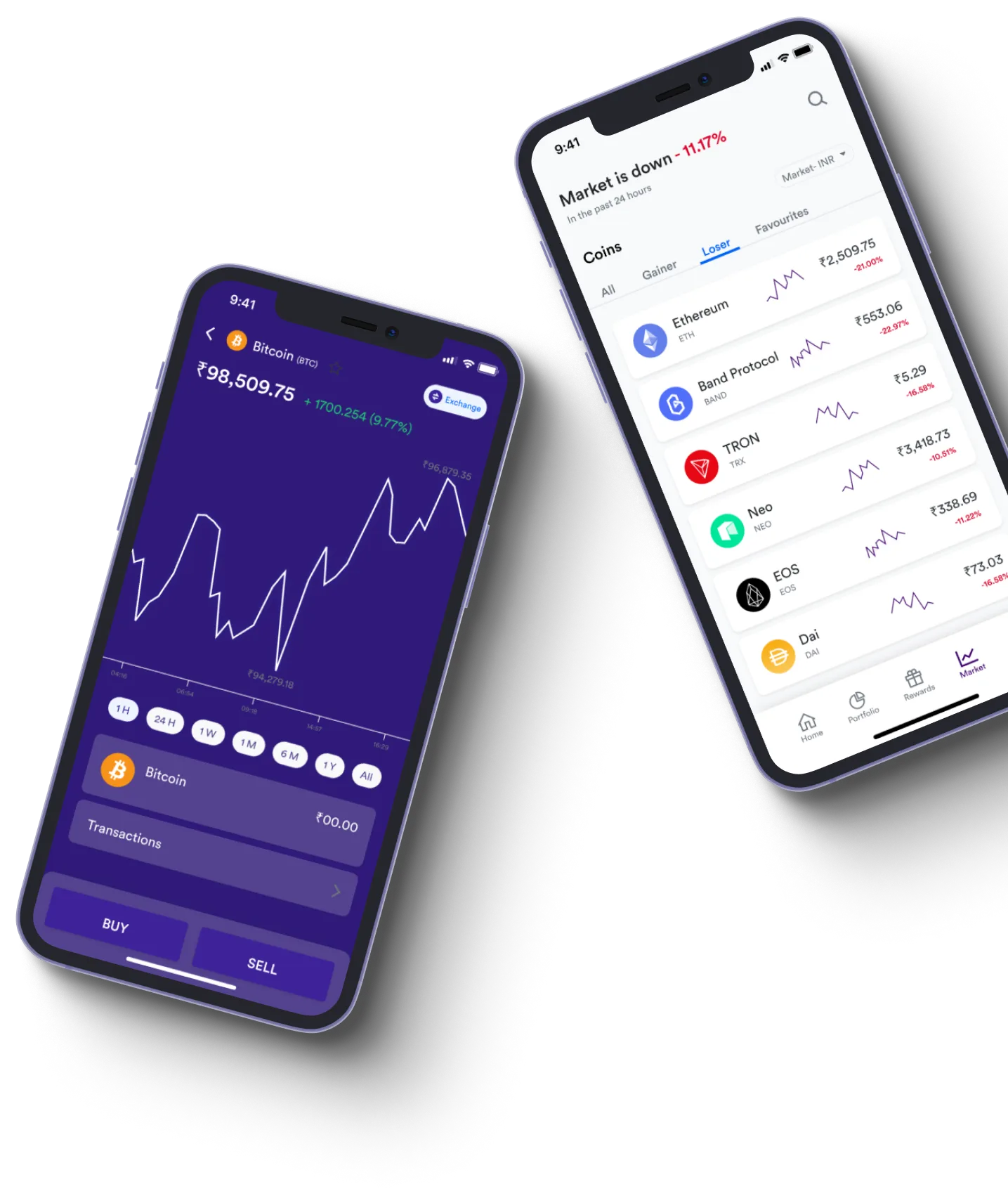 Fanar Falcon - Cos'è esattamente il trading online?
